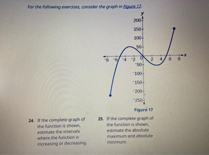 Solved For the following exercises, consider the graph in | Chegg.com