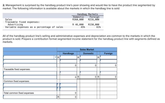 Solved 2. Management is surprised by the handbag product | Chegg.com