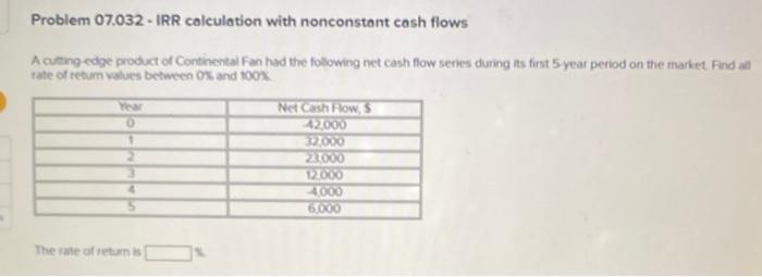Solved Problem 07.032 - IRR calculation with nonconstant | Chegg.com