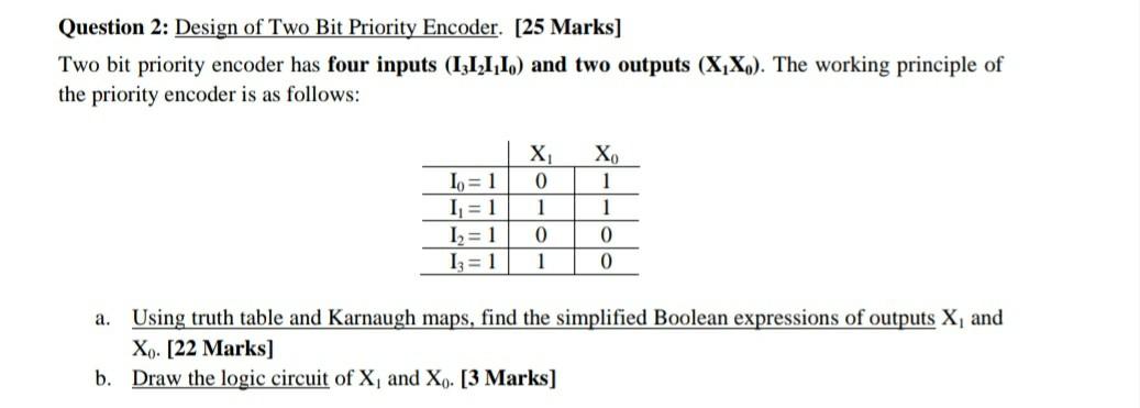 Solved Question 2: Design of Two Bit Priority Encoder. [25 | Chegg.com