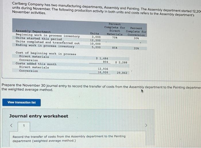 solved-carlberg-company-has-two-manufacturing-departments-chegg