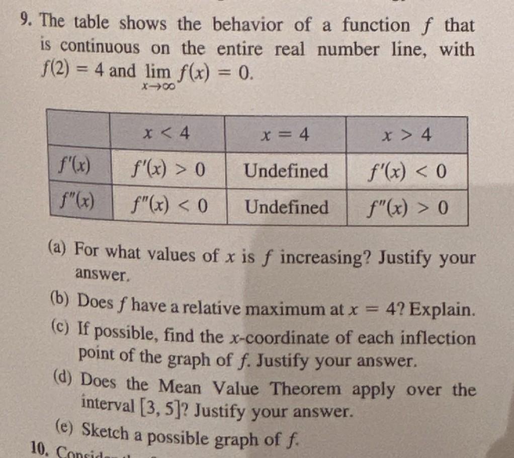 Solved Please solve it today. Solve with clear steps and | Chegg.com