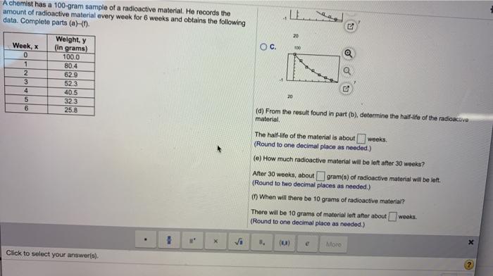 Solved Achemist has a 100 gram sample of a radioactive | Chegg.com