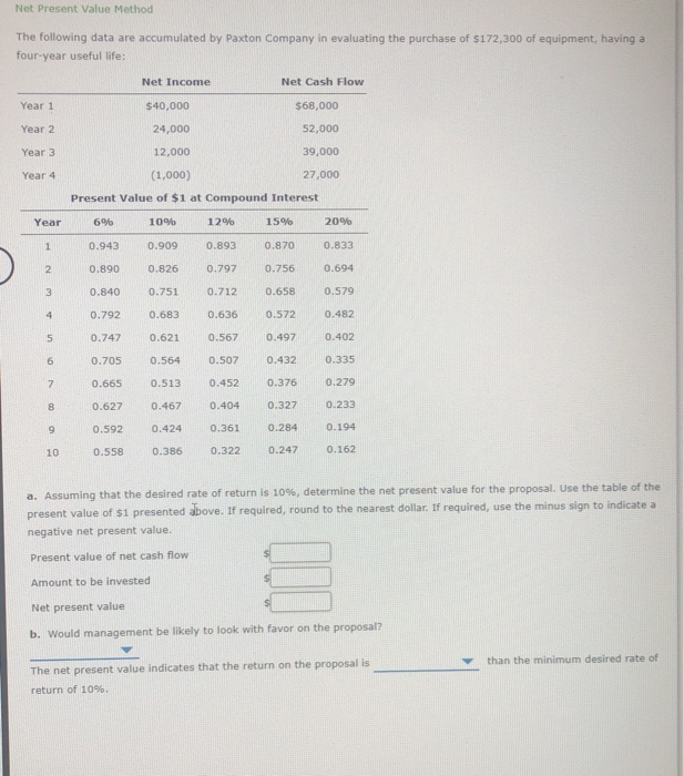 Solved Net Present Value Method The following data are | Chegg.com