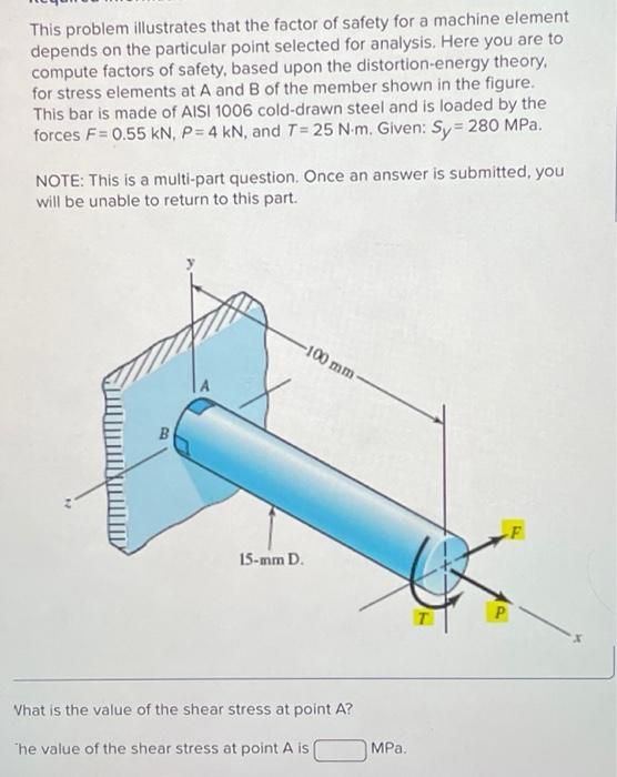 Solved This problem illustrates that the factor of safety | Chegg.com