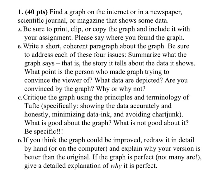 Solved 1. (40 pts) Find a graph on the internet or in a | Chegg.com