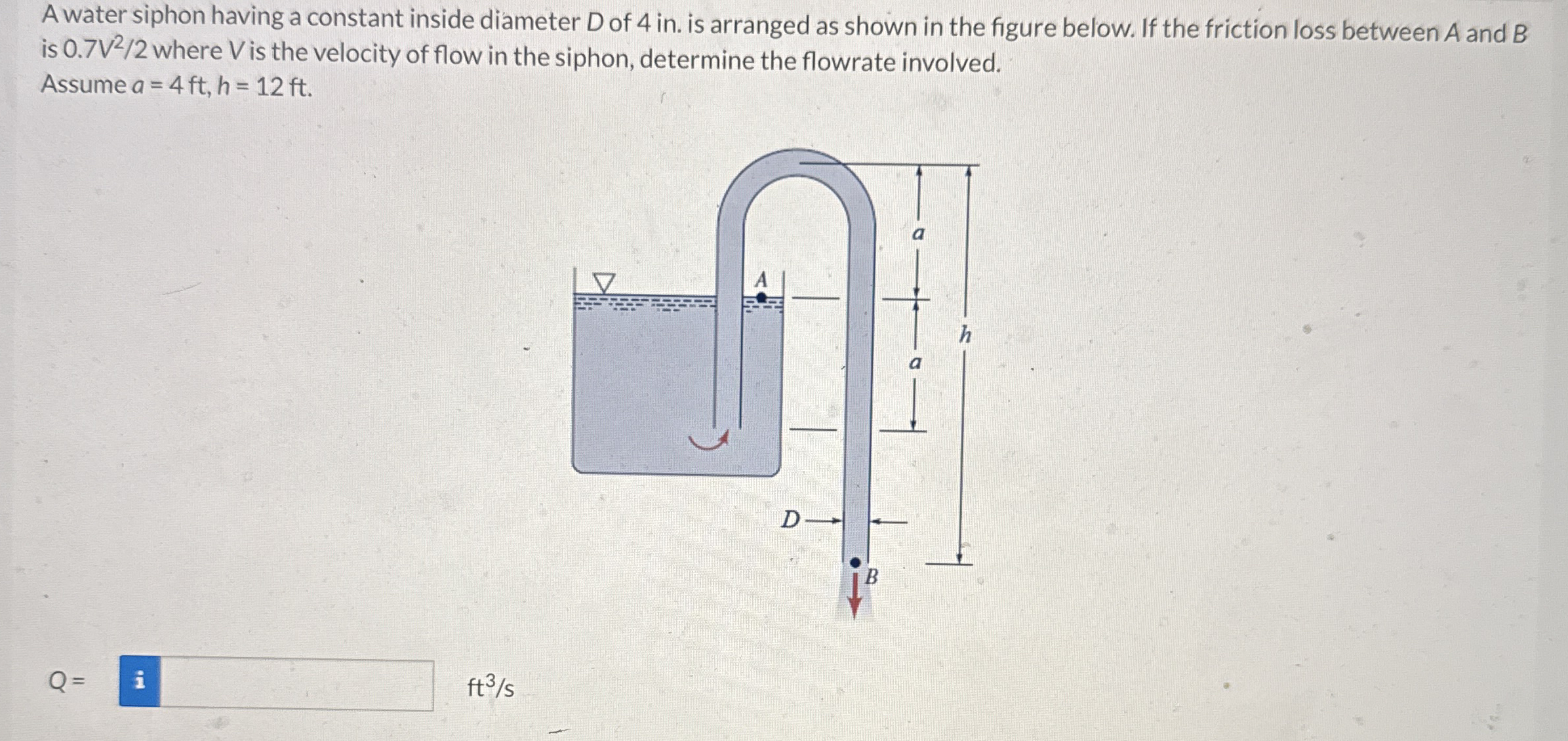 Solved A water siphon having a constant inside diameter D | Chegg.com