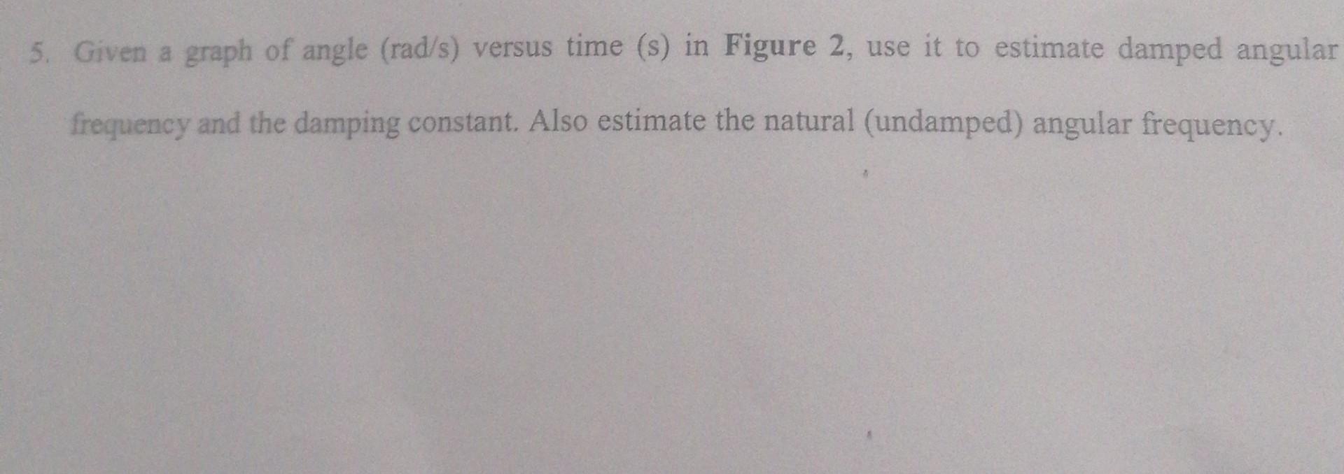 5 Given A Graph Of Angle rad s Versus Time s In Chegg 5 given a graph of angle rad s versus time s in chegg