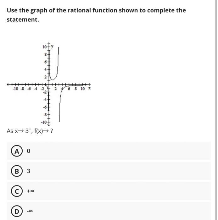 Solved Use transformations of f(x) == or f(x) = to graph the | Chegg.com