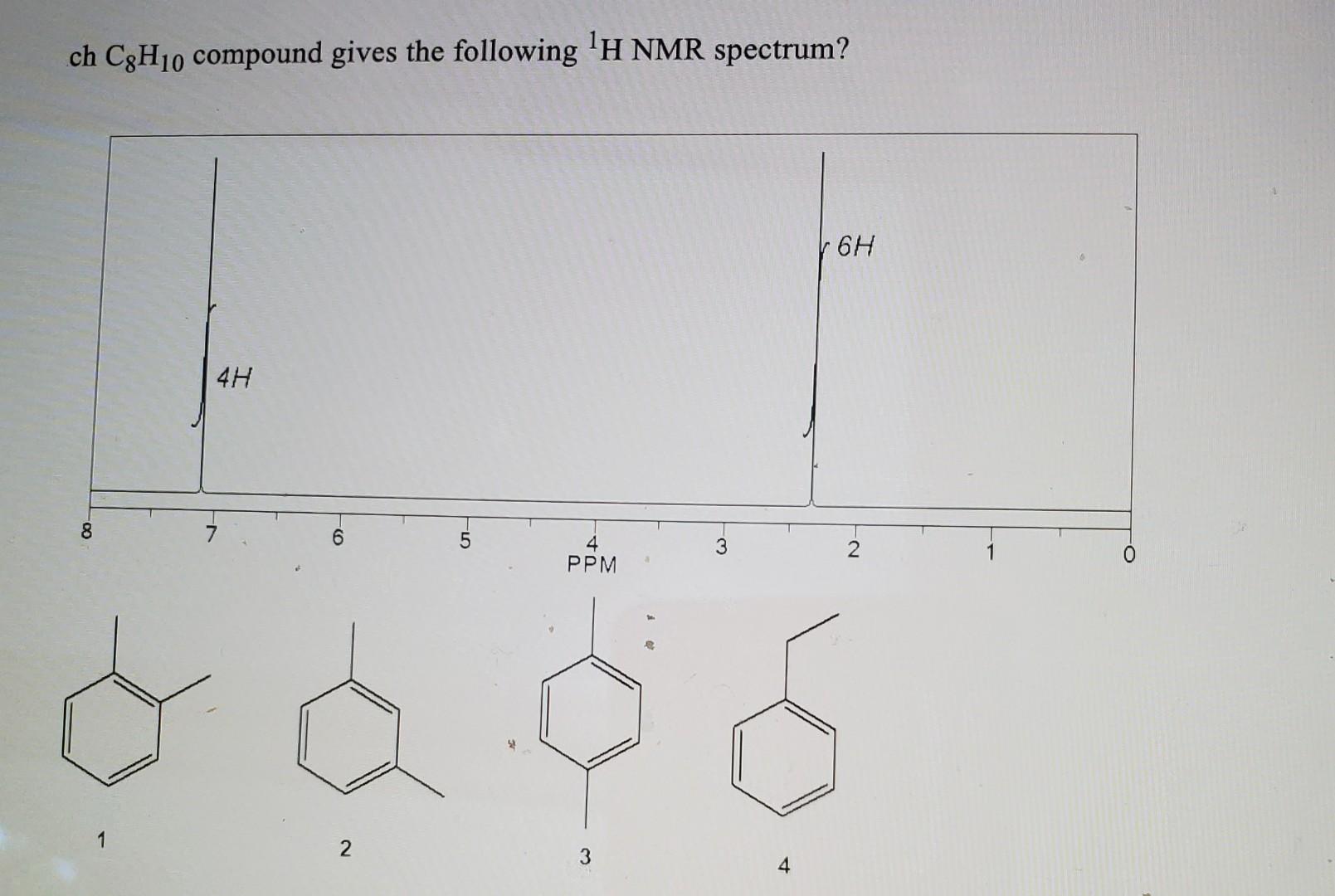 Solved Ch C8H10 Compound Gives The Following 1H NMR | Chegg.com