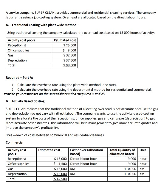 super gas rate