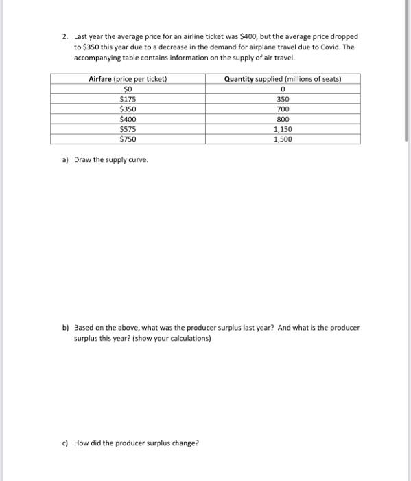 Solved 2. Last year the average price for an airline ticket | Chegg.com