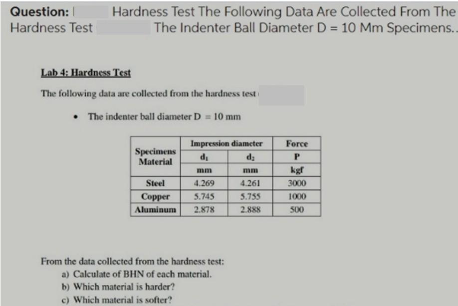 Solved Question Hardness Test The Following Data Are