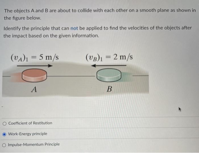 Solved The objects A and B are about to collide with each | Chegg.com