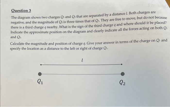 Solved Question 3 The diagram shows two charges Q1 and Q2 | Chegg.com