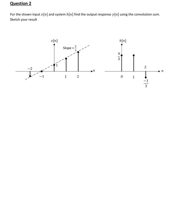 Solved Question 2 For the shown input x[n] and system h[n] | Chegg.com