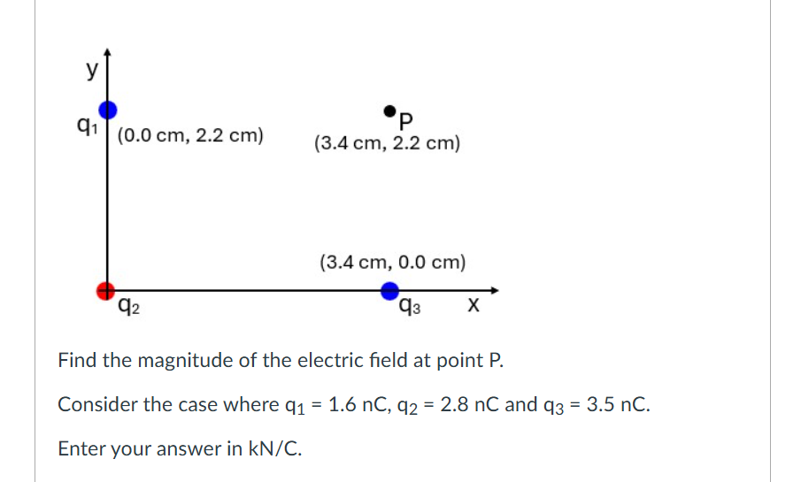 Solved Find the magnitude of ﻿the electric field at ﻿point | Chegg.com