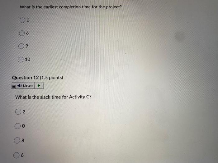 Solved The Following Table Shows The List Of Activities In A | Chegg.com