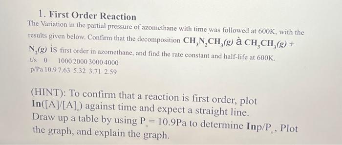 Solved 1. First Order Reaction The Variation in the partial | Chegg.com