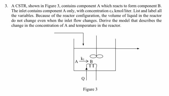 Regeringsverordening zo Hong Kong Solved 3. A CSTR, shown in Figure 3, contains component A | Chegg.com