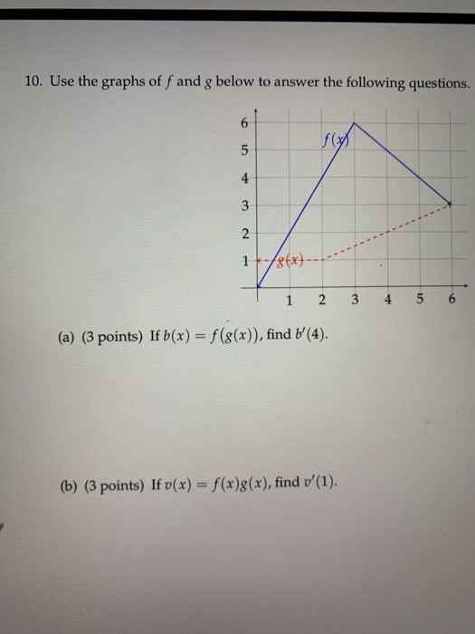 Solved 10 Use The Graphs Of F And G Below To Answer The Chegg Com