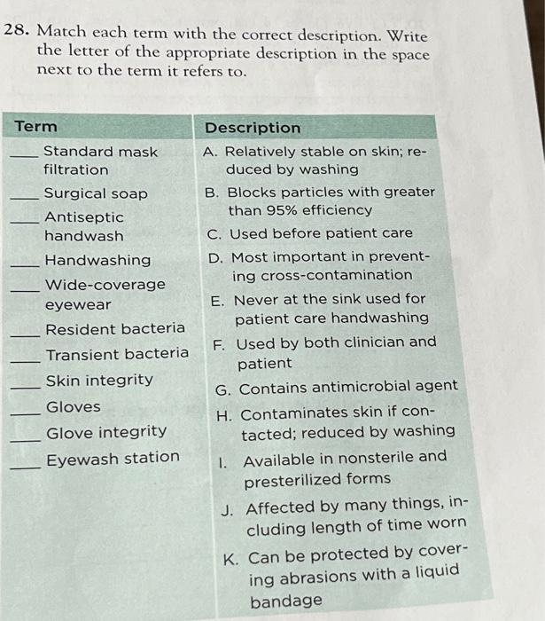 Solved 28. Match each term with the correct description. | Chegg.com