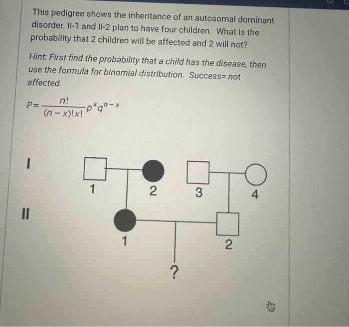 Solved This pedigree shows the inheritance of an autosomal | Chegg.com