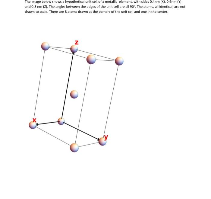Solved The image below shows a hypothetical unit cell of a | Chegg.com