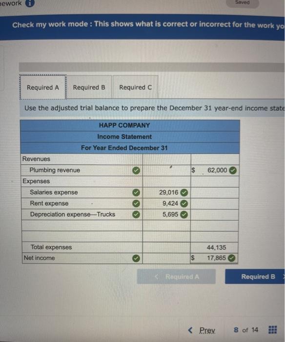 Solved This shows what is correct or incorrect for the work | Chegg.com