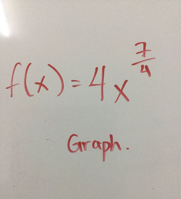 solved-f-x-4-x-2-graph-chegg