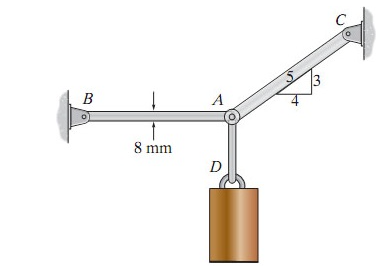 Solved The diameter of rod ABis 8 ﻿mm. (Figure 1)Figure1 ﻿of | Chegg.com