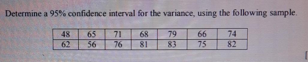 Solved Determine a 95% confidence interval for the variance, | Chegg.com