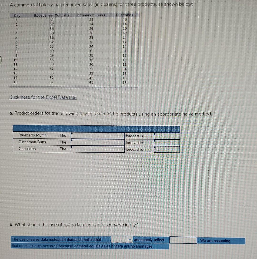 Solved A Commercial Bakery Has Recorded Sales (in Dozens) | Chegg.com