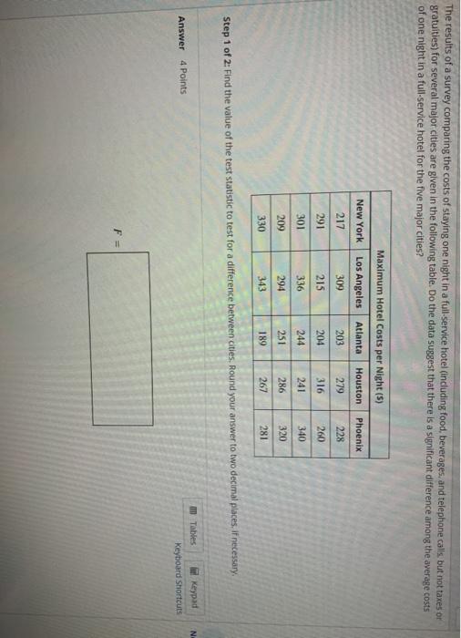 Solved The results of a survey comparing the costs of