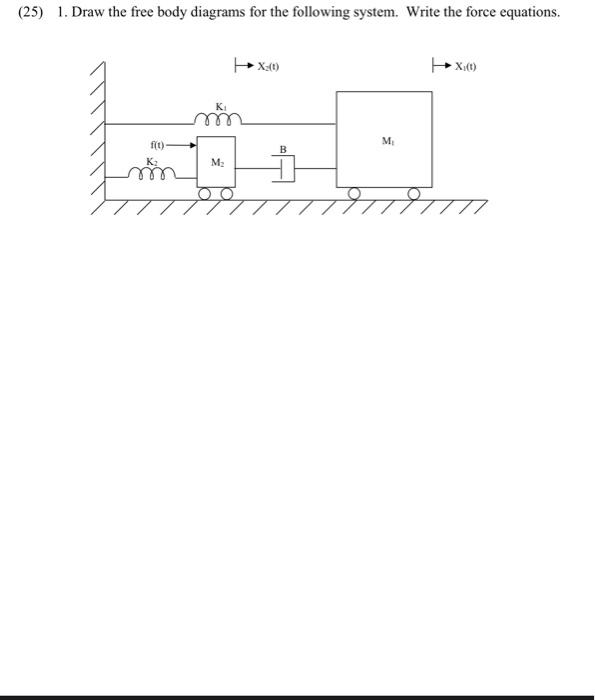 Solved (25) 1. Draw the free body diagrams for the following | Chegg.com