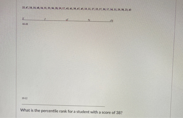 Solved 25,24,30,30, 25, 23, 28, 30, 27, 29, 30, 30, 30, 24, | Chegg.com