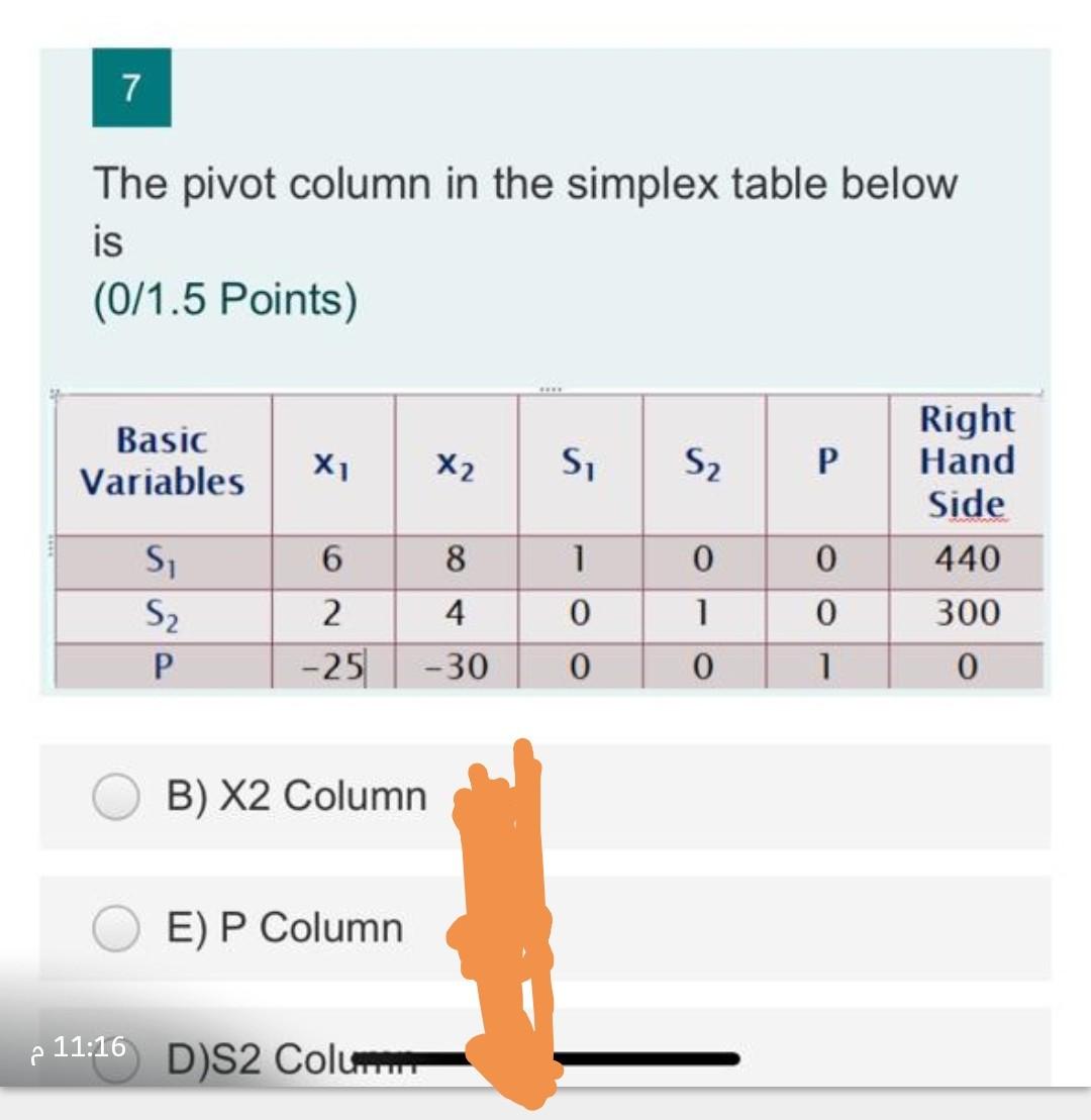 Solved 7 The pivot column in the simplex table below is | Chegg.com