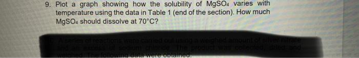 Solved 9. Plot a graph showing how the solubility of MgSO4 | Chegg.com