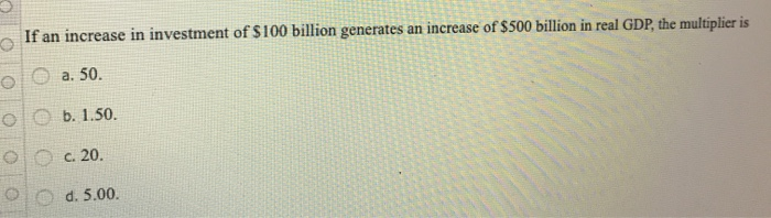 Solved If an increase in investment of $100 billion | Chegg.com
