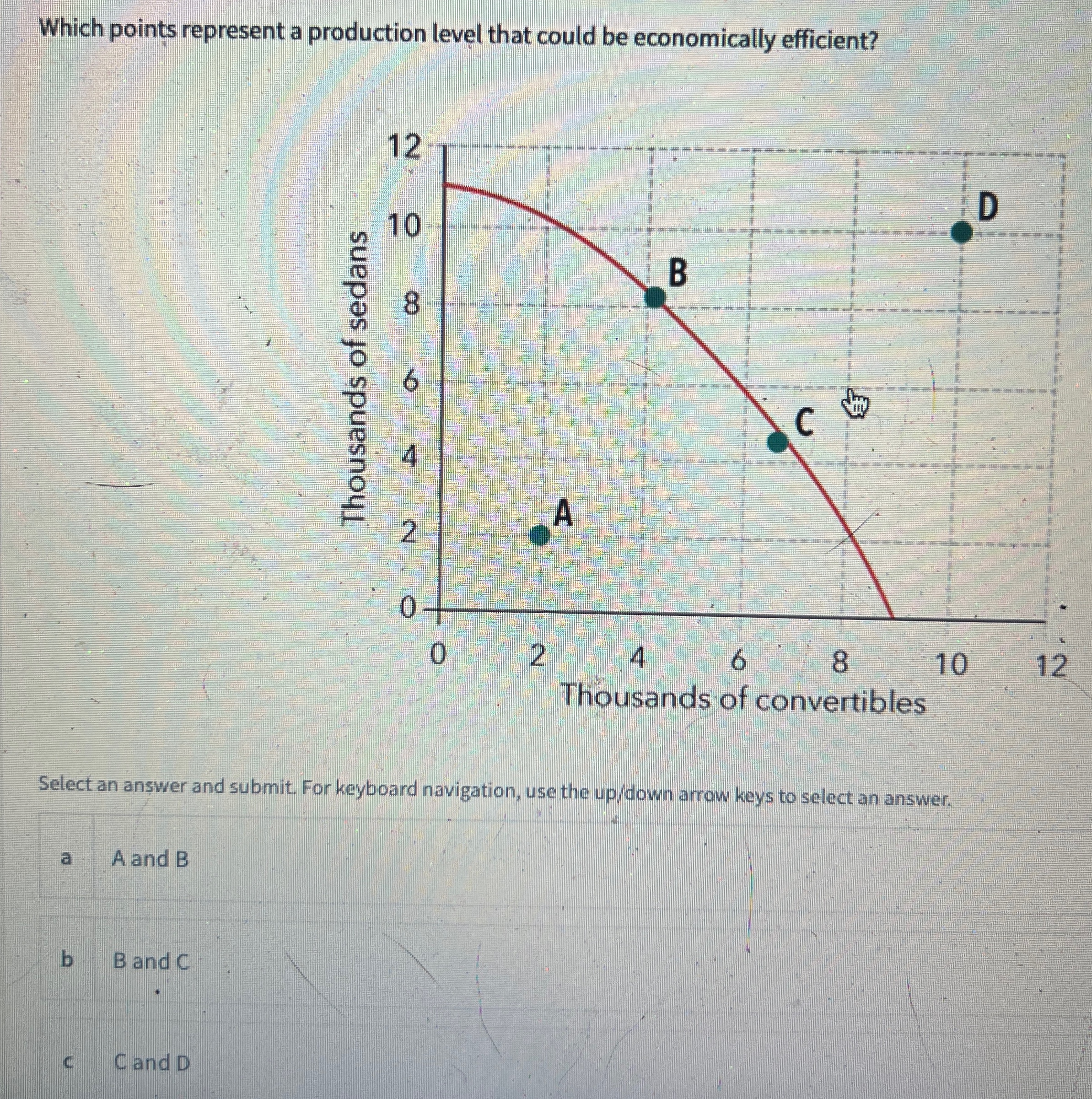 Solved Which points represent a production level that could | Chegg.com