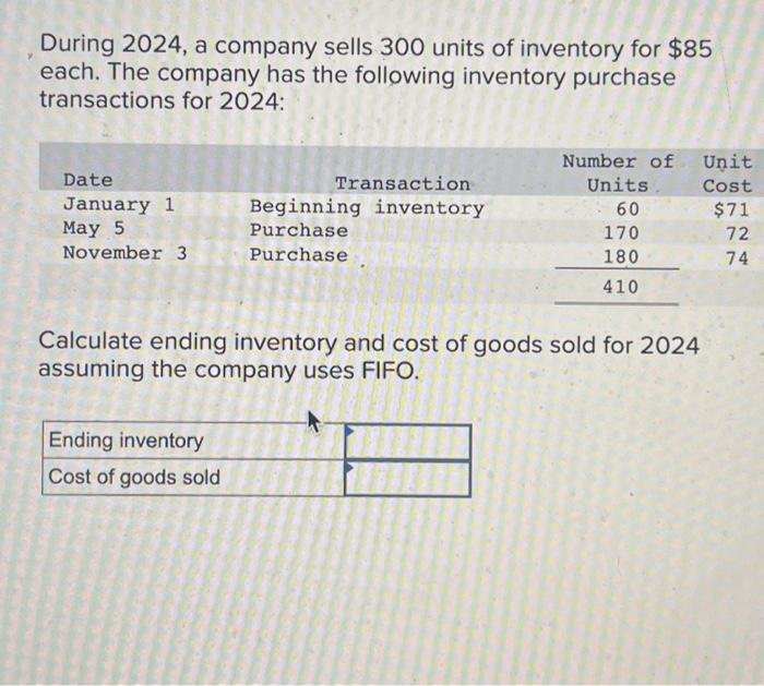 Solved During 2024 , a company sells 400 units of inventory | Chegg.com