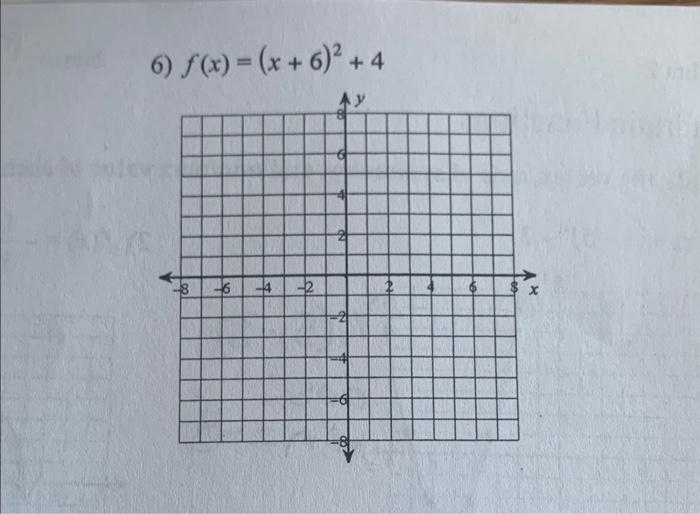 Solved f(x)=(x+6)2+4