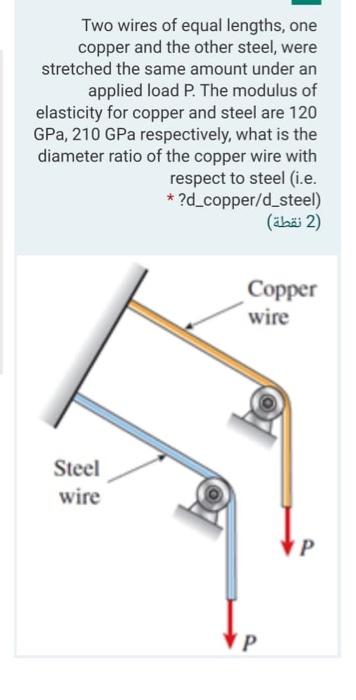 Solved Two wires of equal lengths, one copper and the other | Chegg.com