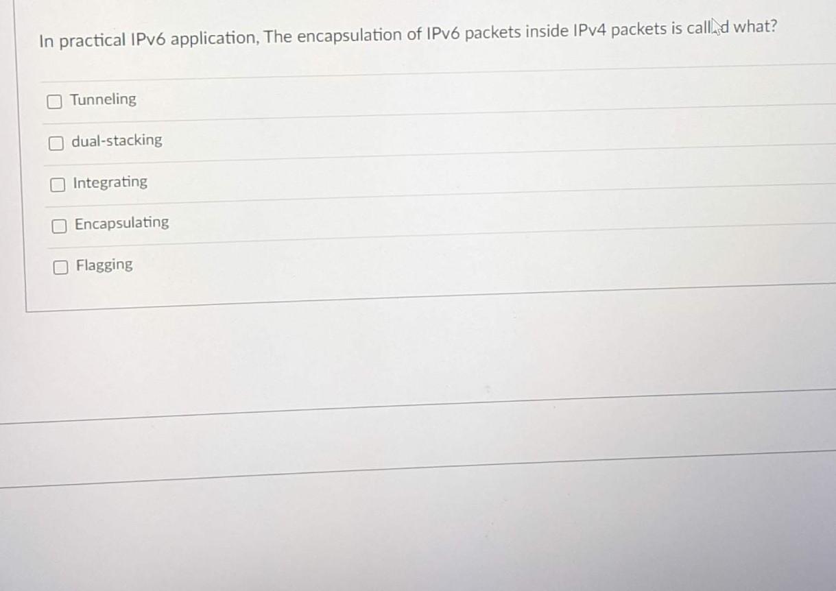 Solved In practical IPv6 application, The encapsulation of | Chegg.com