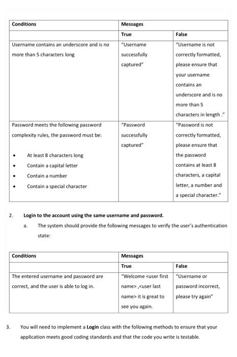 Solved (Marks: 40) Task 1 - Registration and login feature | Chegg.com