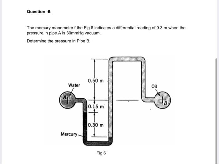 Question 6 The mercury manometer f the Fig.6