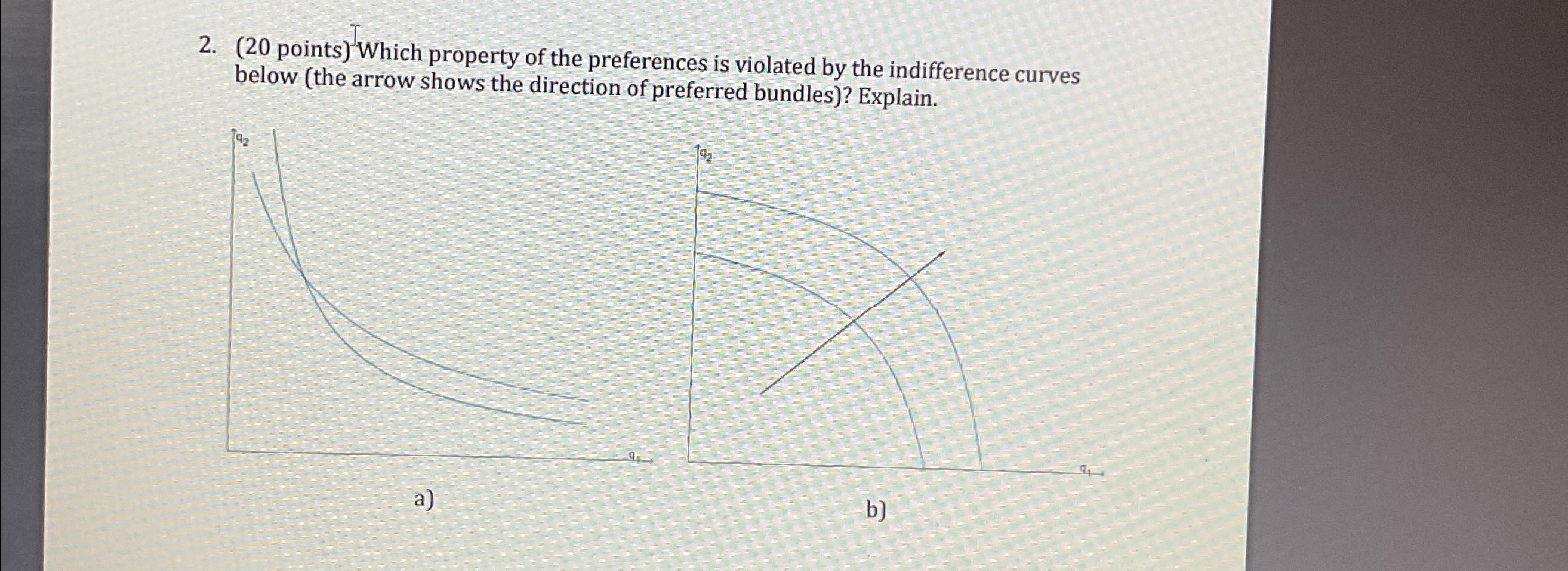 Solved (20 ﻿points) ﻿Which property of the preferences is | Chegg.com