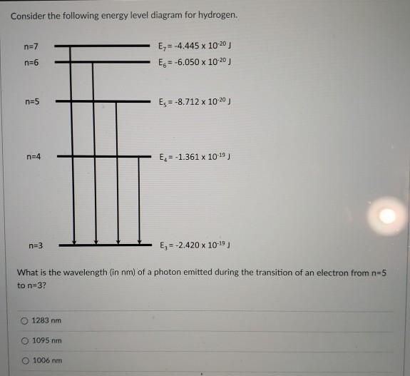Solved Consider the following energy level diagram for | Chegg.com