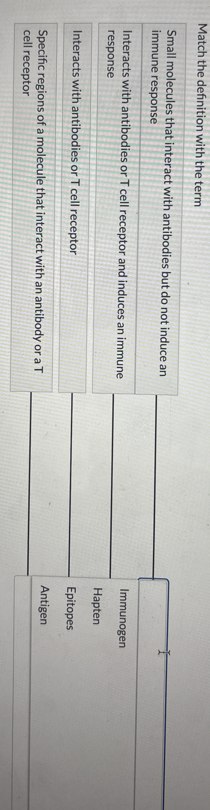 Solved Match The Definition With The Termsmall Molecules Chegg Com