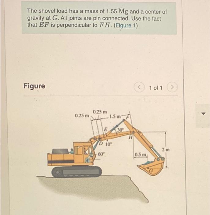 The shovel load has a mass of \( 1.55 \mathrm{Mg} \) and a center of gravity at \( G \). All joints are pin connected. Use th